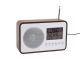 Budzik Fm Radio Karlsson